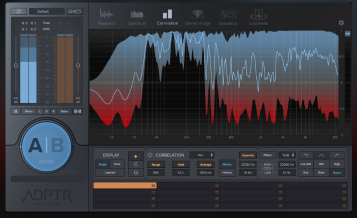 ADPTR AUDIO Metric AB